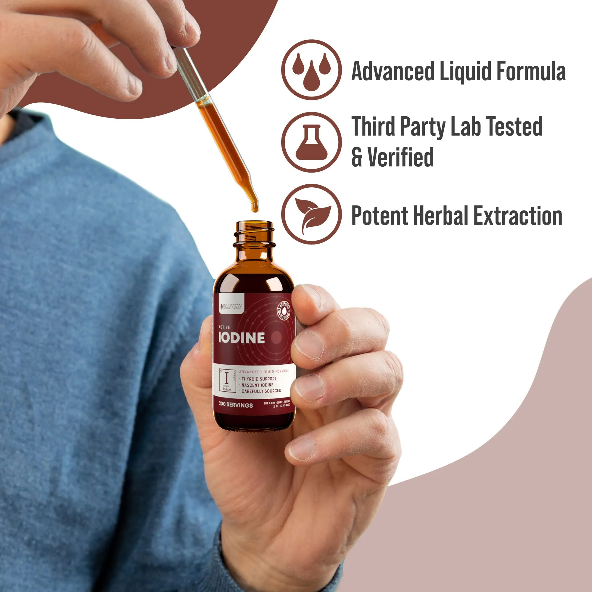 Active Iodine - Nascent Iodine Drops - Liquid Delivery for Better Absorption - Supports Healthy Energy, Vitality, & Iodine Levels