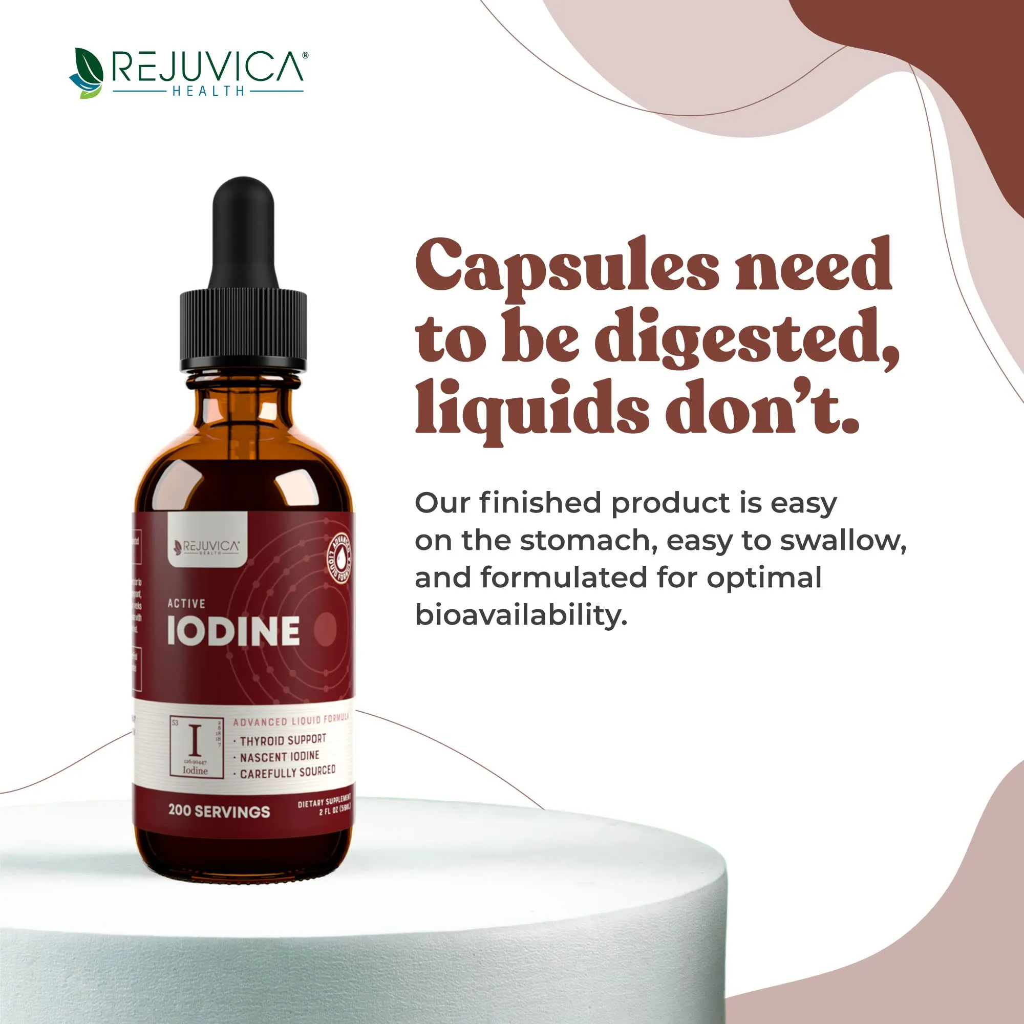 Active Iodine - Nascent Iodine Drops - Liquid Delivery for Better Absorption - Supports Healthy Energy, Vitality, & Iodine Levels