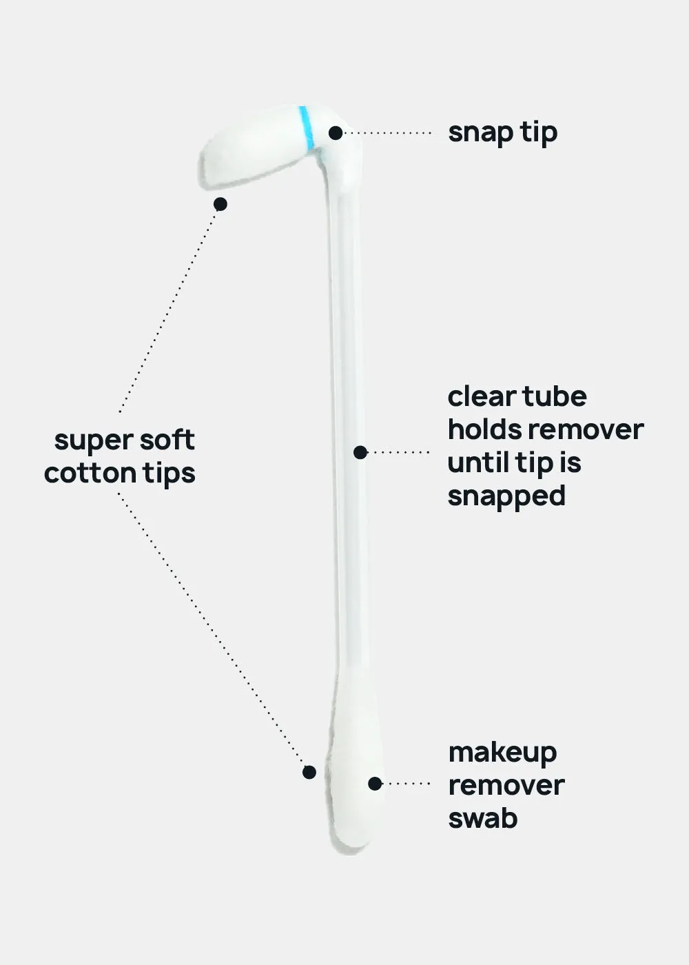 AOA Magic Makeup Remover Sticks