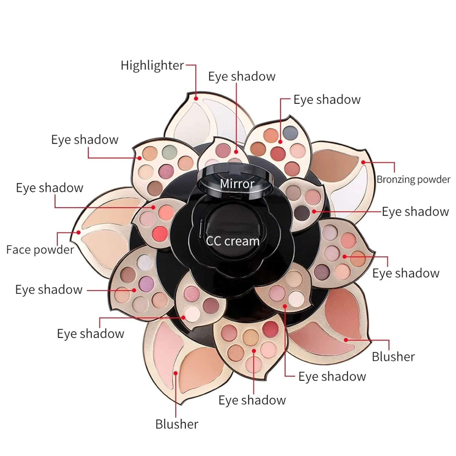 Multifunctional Makeup Full Set -  Beauty Cosmetic Essential Starter Bundle Include 45 Eyeshadow Palette, 4 Blush, CC Cream, 2 Bronzing Powder, Highlighter, Face Powder