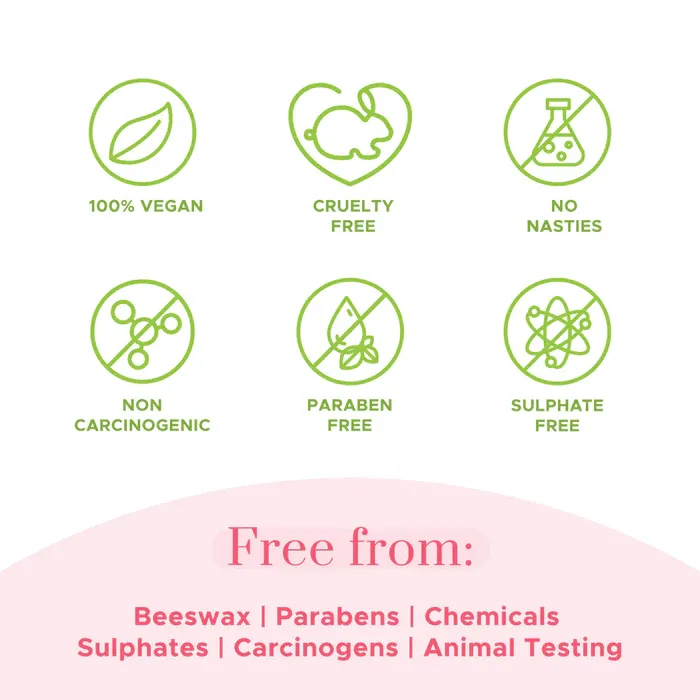 Natural Health and Herbal products Chocolate Dream Lip Quencher - Savor the Sweetness Lipcare  Beauty Skin Care Soft Lips | 12 Hrs Miniaturization | Long Lasting | Romantic Lips | Kissable Lips- 8g